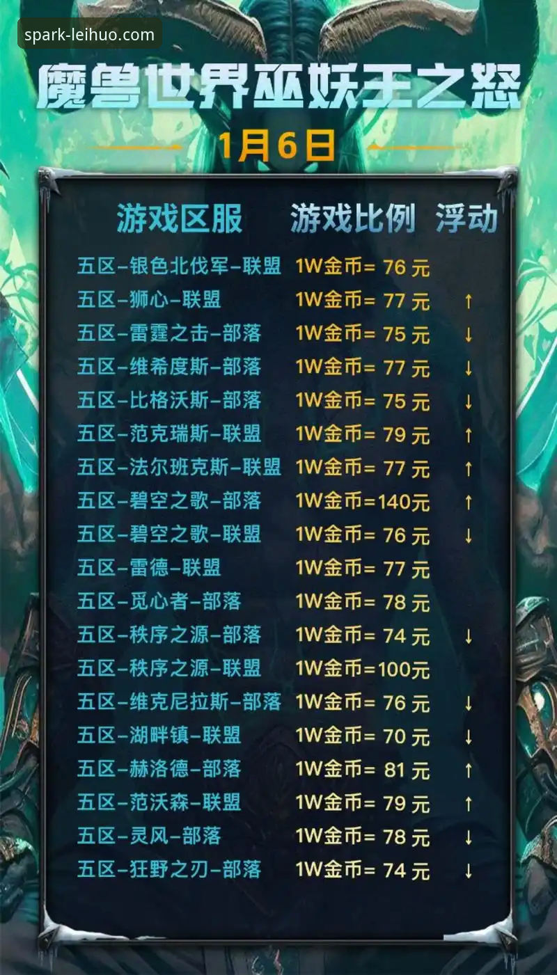 资深用户复盘：从一场NBA加时鏖战看雷火电竞官方APP的实战观赛价值