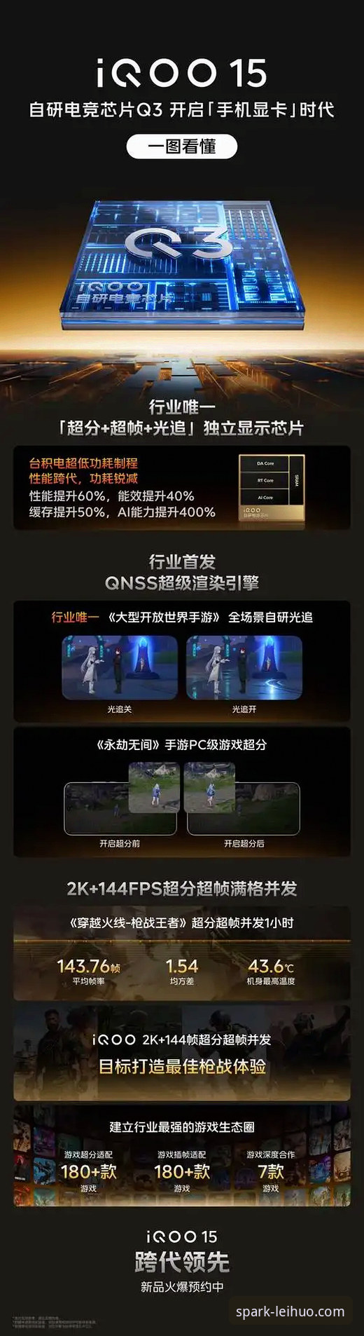 雷火电竞平台体验如何？实战派用户为你深度解析