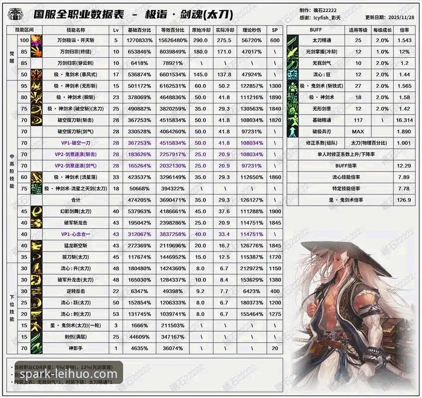 新手必看！雷火电竞平台实用操作指南与可靠性分析