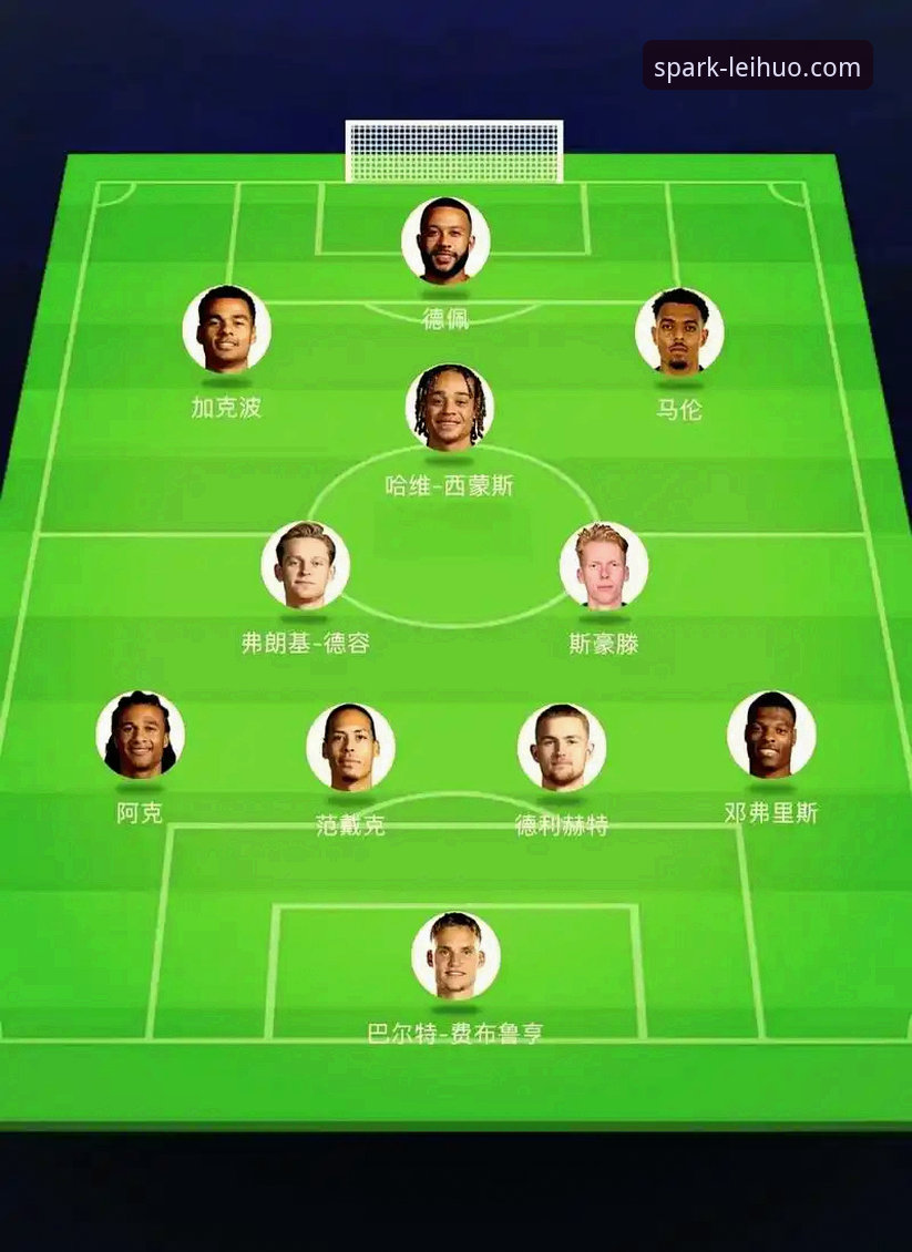 欧洲足坛转会风云：5大看点解析球员动向与豪门策略
