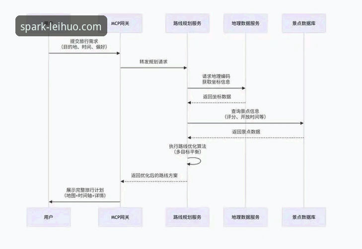雷火电竞平台下载全流程详解与实用指南